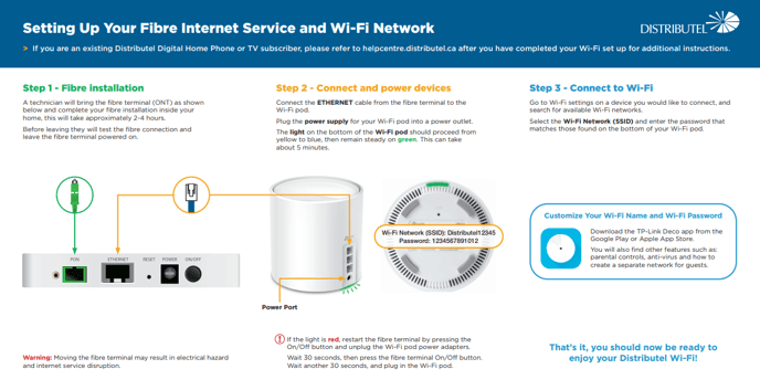 Wi-Fi 6 Pod Setup Guide for Fibre Internet
